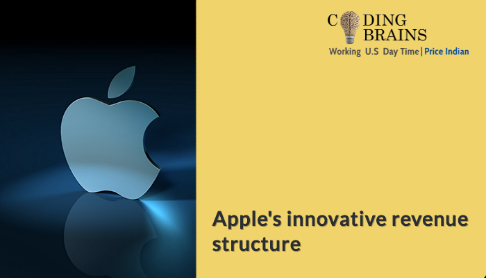 Apple's innovative revenue split